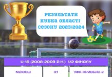Кубок області. Результати 1/2 фіналу 08.-09.05.24.