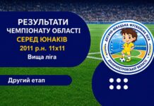 Результати ЧО серед юнаків 2011 р.н. Вища. ліга (2 етап)