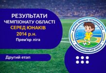 Результати ЧО серед юнаків 2014 р.н. Прем. ліга 11х11 (2 етап)