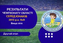 Результати ЧО серед юнаків 2013 р.н. Вища Ліга 9х9 (2 етап)