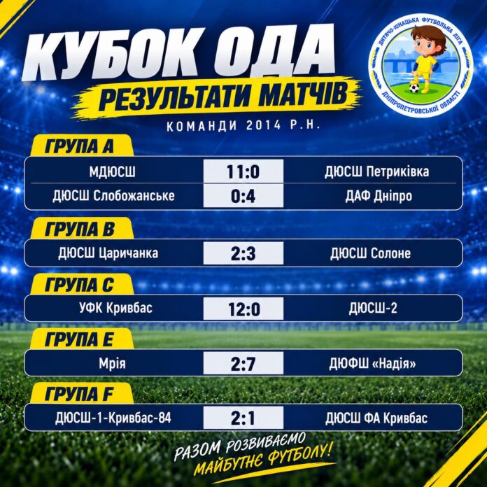ода тур 2